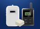 Perangkat Pemandu Wisata RFID Induksi Otomatis / Penjelasan Manual